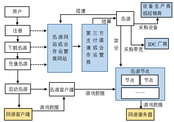 450b3b903d518e49ca9df1222966bcde