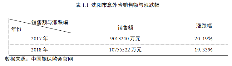 4510850956178166e912bd55928bceb7