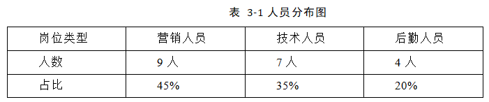 4547bdfe402a353ec656c40942949d6b