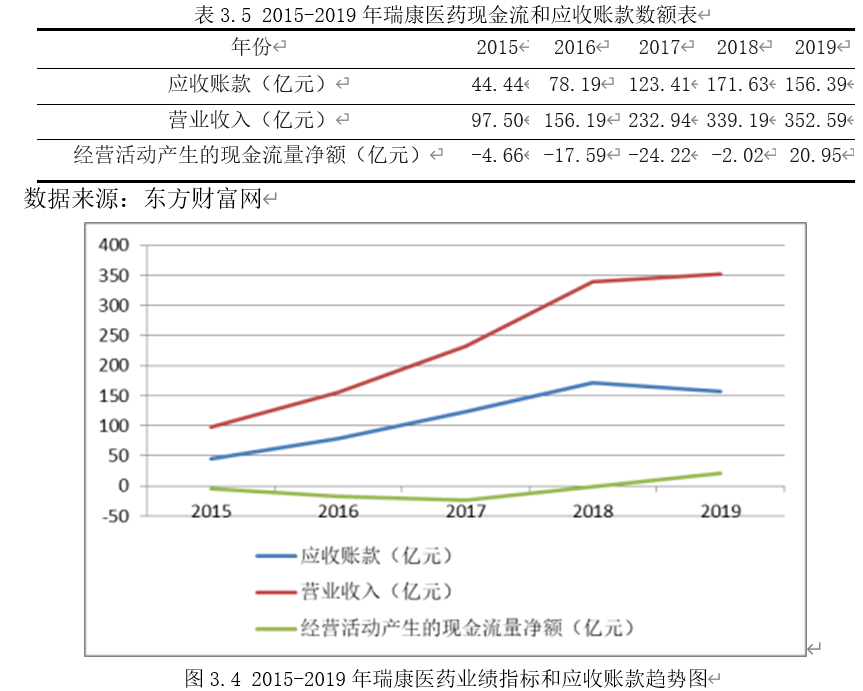 45544ac03230f4769bbcb1d13ba1bbc9