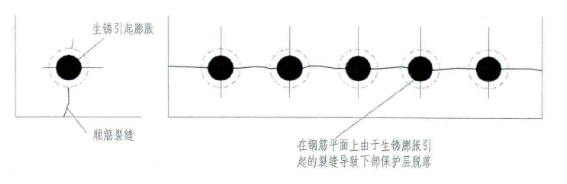 455ed1cef78a94d33df28d918a2eea0c