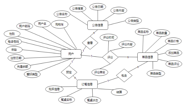 456b4df968ccb4f2de30e7b3e0030cb0