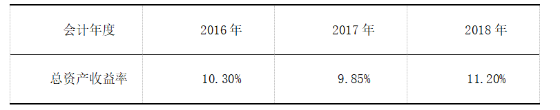 457b14522ee1f30bf9c052083cdf29db