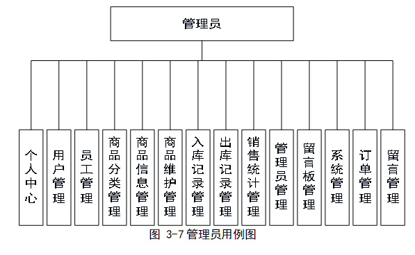 463c63ecb2c256f2dc4bb59a48033047