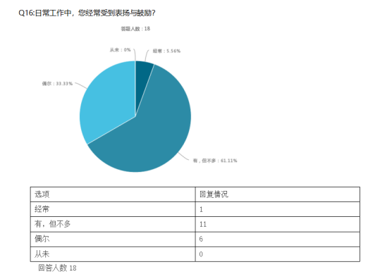 465f7cf0ca51ca86a537edea93692a10