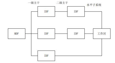 46623d5e93b1095ae84a105613a3ddeb