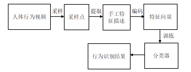 466a774e511747992e36111a6114dc0a