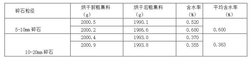 46a261c03a0de0d2e26ca4945e6296d1