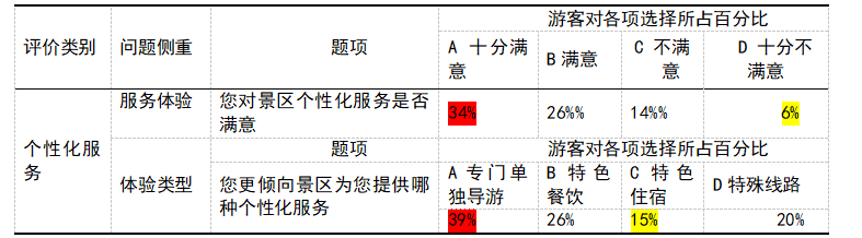 46c473b1eee77999a8e0c06d72263d46