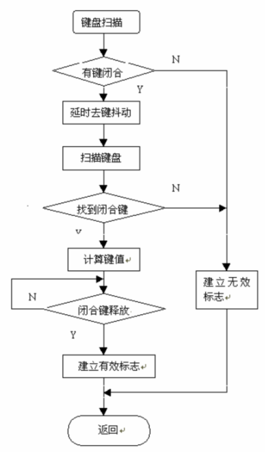 46d836bcac6a8687b8dc6be0eebe307e