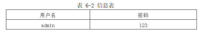 46f57e1f6595c62853eab1976a86dfac