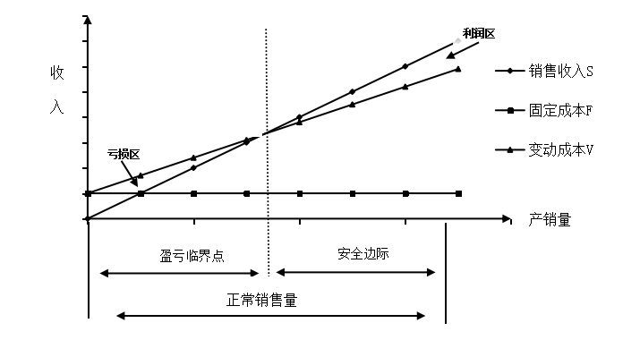 470582082f0cfa1d33246bef227f31de
