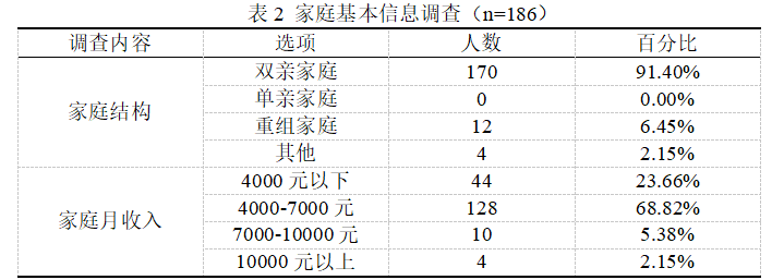 470754d30af59d384ca1748df0082d81