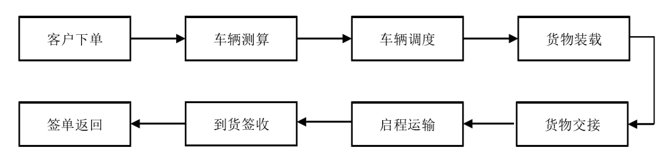 470cc0e774f384328259bdf29dce4d34
