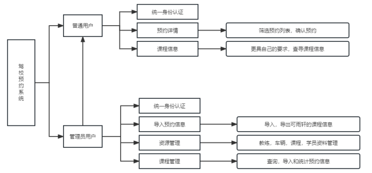 471a2ab60370bed50651ca0a683d5c11