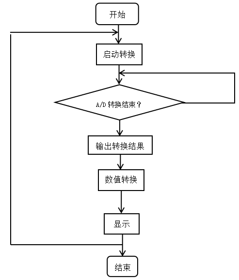 474878cf8d88f43eab2ebc2309c98f3a