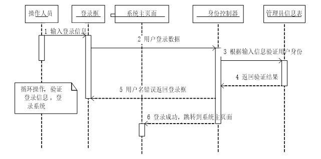 4753be2c79d534cfbf34b4c460e15924