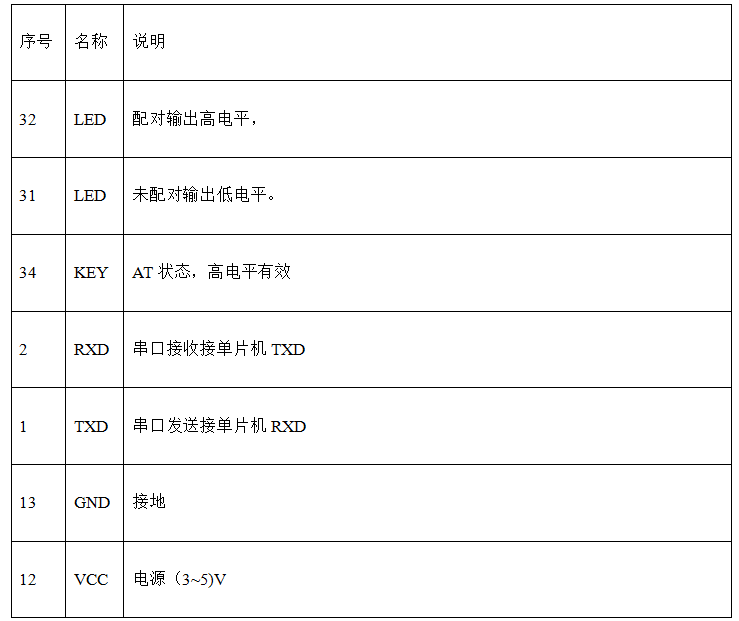 475e141fd77babbf55bc56d30e5f6a9c