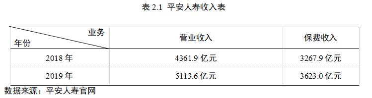 47601fa7f68c2c7d6df6856a042904d2