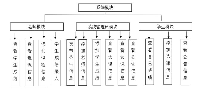 47b8f26ef84df4ce3f28da6b889bef1b