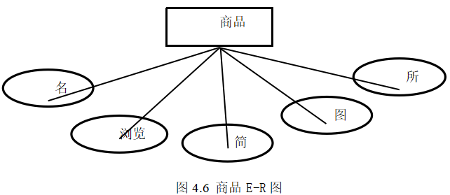 4811db8c40e74abcd5827f87583f6a9f