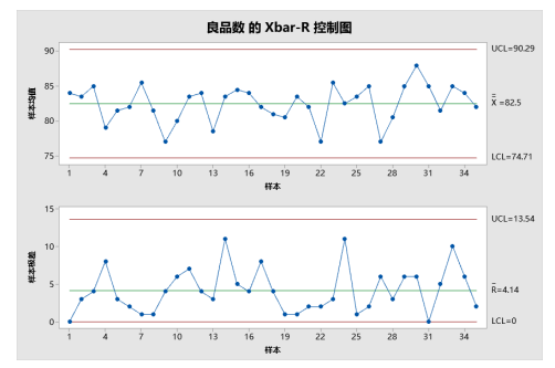 4839e2ff70409ab8fe8baf903b823e12