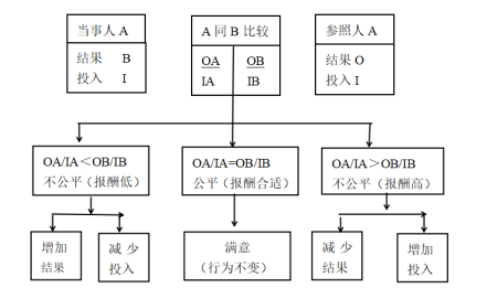 4856f22e0a1c62269470e128a0ce51b1