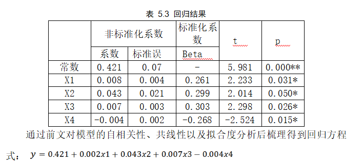 4857b42afed3b10d651e867679da1c07