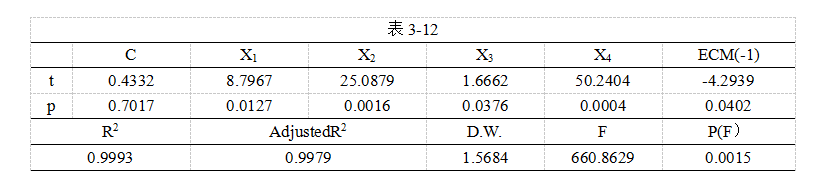 4859132b3888827934fc7528797df294