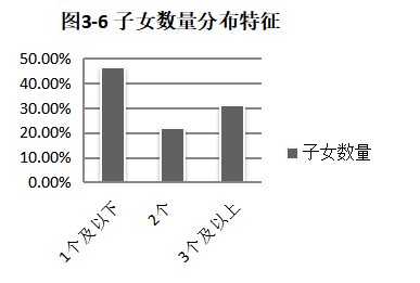 48693a548779c95f43319350e983d564