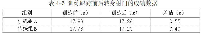 486dfb78c3fddf7b6a44a9e184c80cea