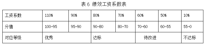 4878f728ae246e233d53e33adccb95cc