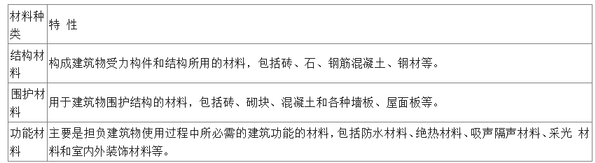 488c149bc827085d6e05d5f858df1a2e