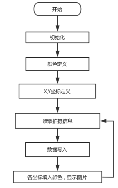 488ffb7e43590a17b2559b697bc829e8
