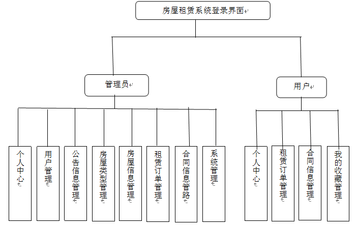 489dc28d4af14df3a24c597a0fdb69d8