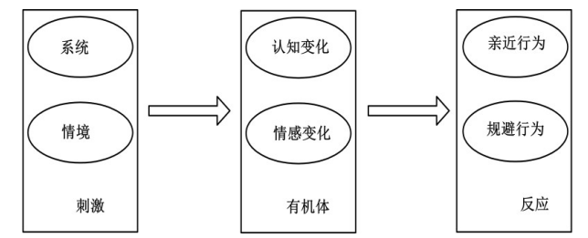 48c25610e124cad26e5024b44250d8f3