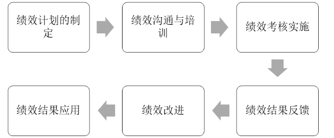 48c9be9609989f60598d8a1731098b9d
