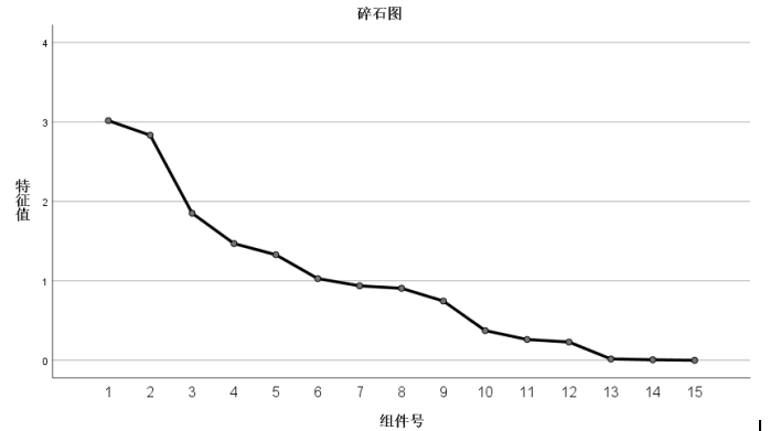 48cbf2e21d940a62489a4aa101f1f80a