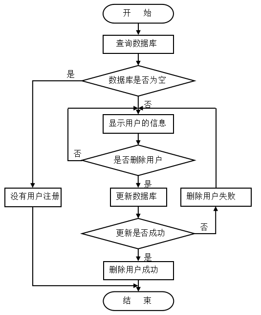 48d30f33a57c030e7bf13805704ea26e