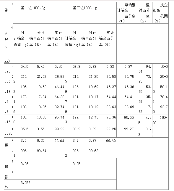 48d5f20566e9efbae6c7d2c40012cd0e