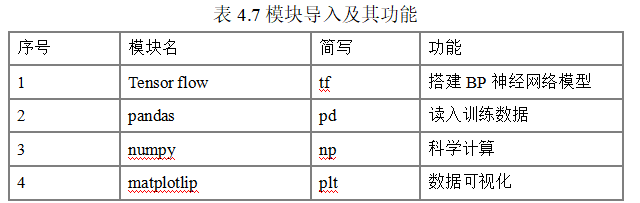 48dbb68ab5aa40fddcda8931ee5ca3ee