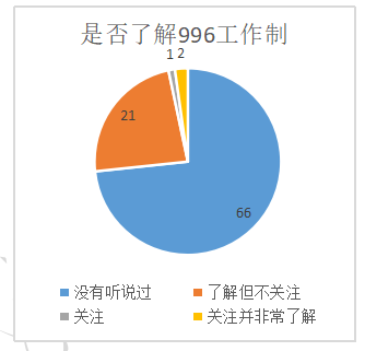 48dd6a802190f914e6a5e2aacf8bc3f6