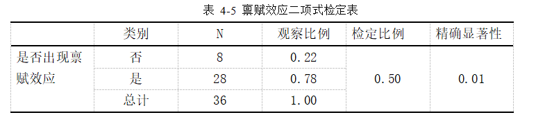 48de3fdc1db2e4e635184b29d27ba728