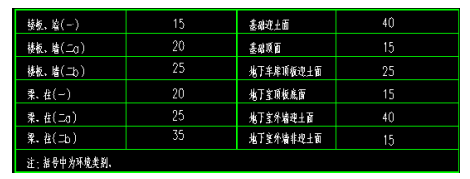 48e66c7efdffd0c6f44a0bc534126398
