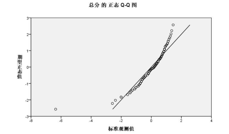 49173a0c4606f34c875c6366e4841a30