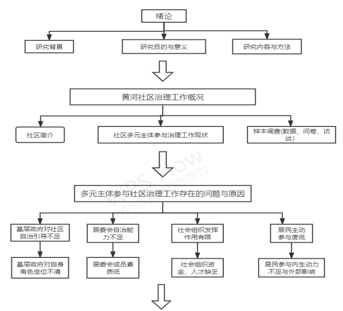 491cb5c5c59d98d45cc974c9b91cbbf1