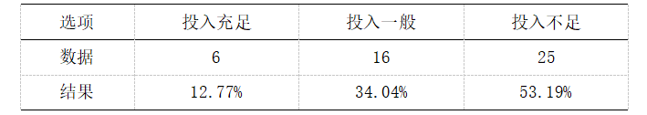492a9fafcd256892f98d71d45ec6b22f