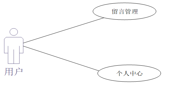 492db3bdccad4cfd0a947adc1609210c
