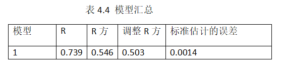 4952e5fd2a4d924601800c252c8b8836
