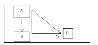 4953d6c69789dbdf113e92973aab1926